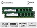Timetec Hynix IC 16GB KIT(2x8GB) DDR4 2400MHz PC4-19200 Unbuffered ECC 1.2V CL17 1Rx8 Single Rank 288 Pin UDIMM Server Memory RAM Module Upgrade