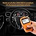Papake OBD II Scanner Car Engine Fault Code Reader OM123 CAN Diagnostic Scan Tool, Read and Clear Error Codes for Newer OBD2 Protocol Vehicle