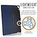 URBAN ARMOR GEAR [UAG Folio iPad Pro 12.9-inch (2nd Gen, 2017) & iPad Pro 12.9 (1st Gen, 2015) Metropolis Feather-Light Rugged [Cobalt] Military Drop Tested iPad Case