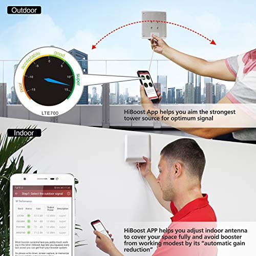 HiBoost Cell Signal Booster for Home and Office Signal Extender Cellular Booster Signal Amplifier Supports up to 3,000 SQ. FT Compatible with AT&T, T-Mobile, Verizon, Sprint, and US Cellular