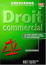 Droit commercial