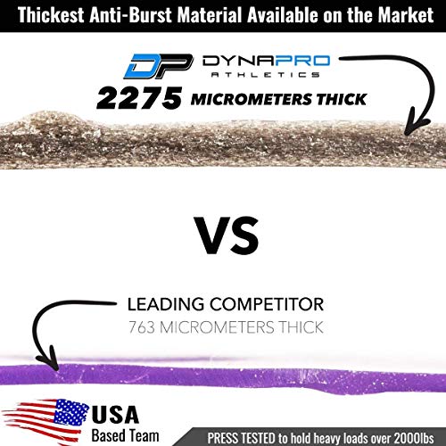 2 DYNAPRO+Exercise+Ball+Professional+Centimeters