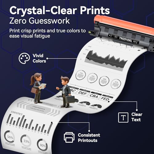 TN2510XL Compatible para Brother TN2510XL TN-2510XL TN2510 para Brother HL-L2400DWE Toner HL-L2400DW MFC-L2835DW MFC-L2800DW DCP-L2620DW MFC-L2860DWE DCP-L2627DW, 2 Negro