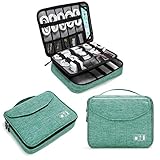 Electronics Organizer, Jelly Comb Electronic Accessories Double Layer Travel Cable Organizer Cord Storage Bag for Cables, iPad (Up to 11''),Power Bank, Hard Drive and More-(Leaf Greene)