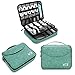Electronics Organizer, Jelly Comb Electronic Accessories Double Layer Travel Cable Organizer Cord Storage Bag for Cables, iPad (Up to 11''),Power Bank, Hard Drive and More-(Leaf Greene)