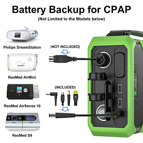 EASYLONGER CPAP Battery Backup ES960, 297.6Wh 96000mAh Power Station for ResMed S9/ AirSense 10
