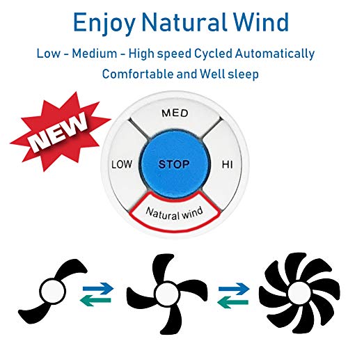 Yukihalu Natural Wind Universal Ceiling Fan Remote Control Kit With Light And Timing Wireless Remote Control And Receiver For Hunter Harbor Breeze Westinghouse Honeywell And Other Ceiling Fan Lamp Large Appliance Accessories