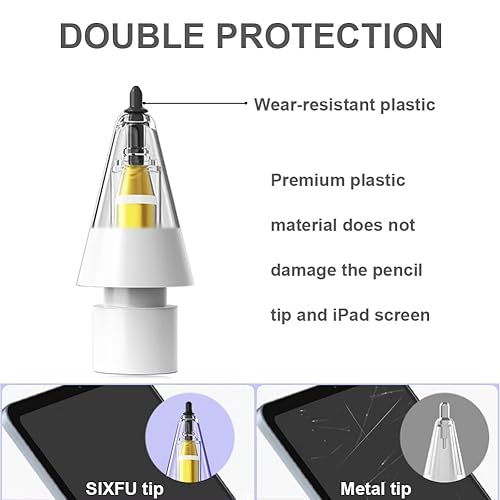 SIXFU Upgraded Tip Compatible with Apple Pencil Tips, Safe