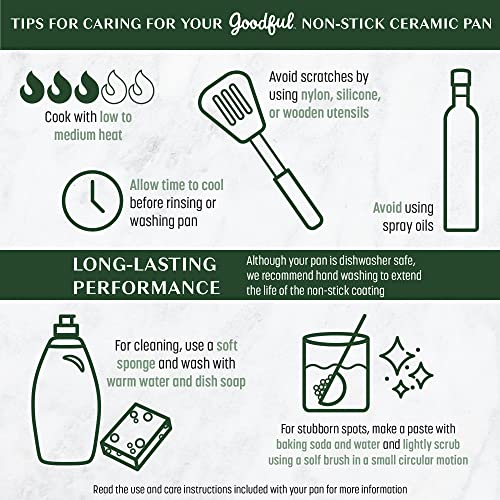 Goodful Ceramic Nonstick Cooking Set, TitaniumReinforced Premium Non