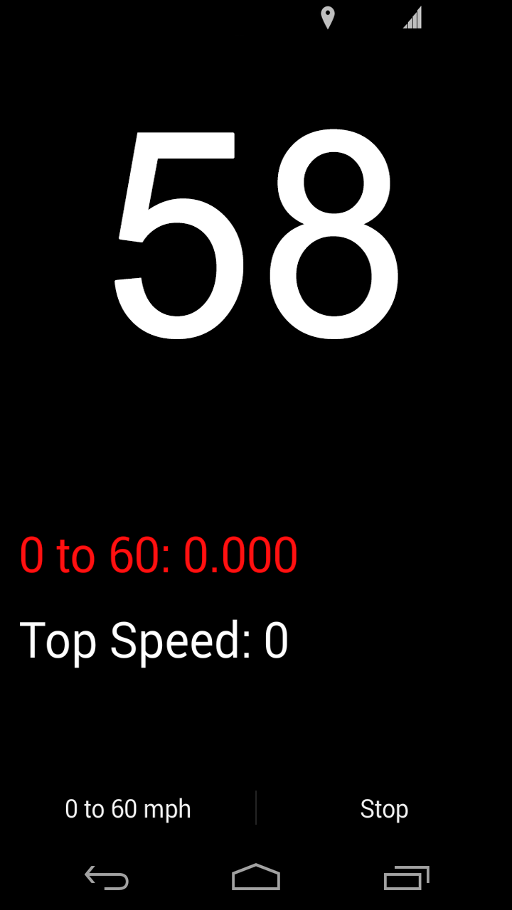 Speedo: 0 to 100 kph