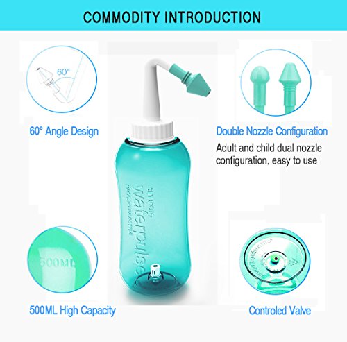 image for WAYCOM Nasal Nose Cleanse Wash Bottle for Adult and Children Allergic 