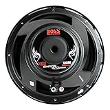 Boss Audio 4350452514