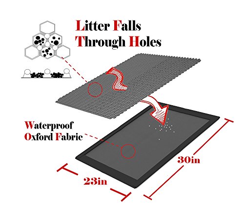 Cat Litter Trapper Catcher Mat, Cat supplies, Kitten Litter Box Purr Pad, Kitty Trash Can Trap, Large Cats Mats, Cat Spot litter Matt, Double Layer & Black Hole / Waterproof & Ventifresh, 31" X 24"