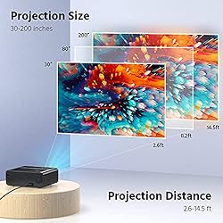 Mini Projector for iPhone, Xinteprid WiFi Movie