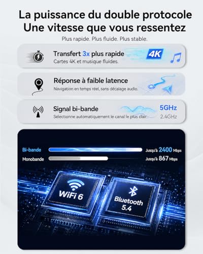 Spedal 2026 Wireless CarPlay Adapter - Ultra Mini 2 in 1 Android Auto Wireless, WiFi 6 & Bluetooth 5.4, Plug & Play for Wireless Freedom, Fast Automatic Connection, Stable and No Delay
