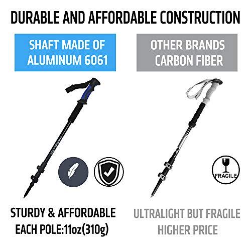 TREKOLOGY Trekking Poles Collapsible Adjustable 2pc/Set Aluminum