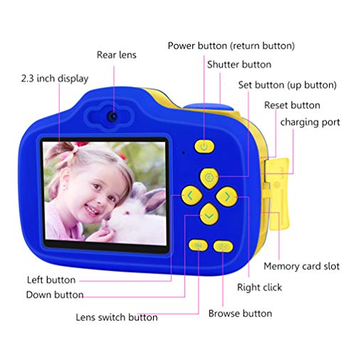 5 Camera+Multi+function+Premium+Memory+Included