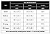 Womens Long Sleeve Cowl Neck Lightweight Blouse Shirts Tops Casual Loose Tunic Pullover Sweatshirt with Pockets Black S 4 6