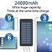 Solar Charger Ruipu 24000mAh Portable Charger Power Bank Battery Pack With Three Outputs For iPhone iPad Tablet Samsung HTC Android Phone And More