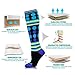NEWZILL Medical Compression Socks for Women and Men Circulation 20-30 mmHg Best Compression Stockings for Running Athletic Travel Flight Nurses Purple