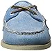Sperry Top-sider Men's A/o 2-eye Rancher Boat Shoe