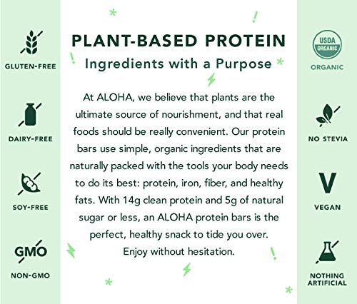ALOHA Organic Plant Based Protein Bars |Chocolate Mint | 12 Count, 1.9oz Bars | Vegan, Low Sugar, Gluten Free, Paleo, Low Carb, Non-GMO, Stevia Free, Soy Free