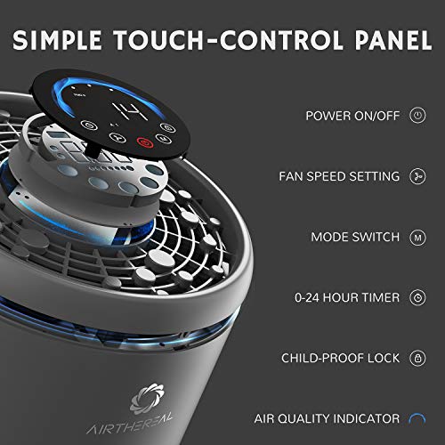 Airthereal AGH550 Air Purifier for Extra Large Rooms with 7-in-1 True HEPA Filter and Air Quality Monitor - Glory Days - Thumbnail 2