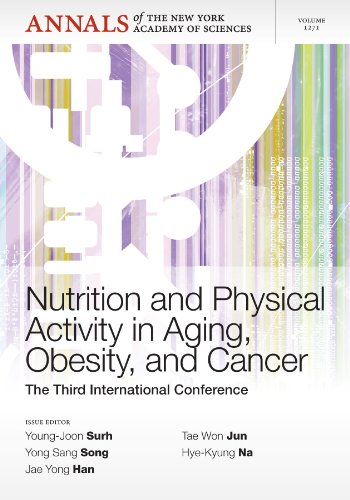 Nutrition and Physical Activity in Aging, Obesity,  and Cancer - The Third International Conference