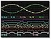 USB BitScope 10 - Fully Featured USB Mixed Signal Oscilloscope, Waveform, Clock Generator, and Logic Analyzer
