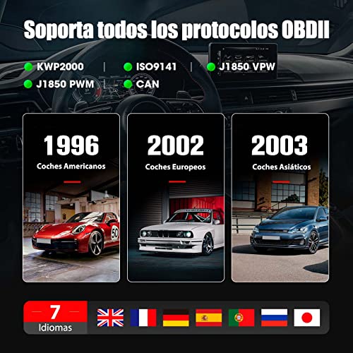 Launch - OBD2 Scanner CR529 Code Reader with Full OBD2 Function, One-Click I/M Readiness, Engine Light Off, Can Scan Tool, Car Diagnostic Tool
