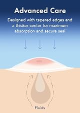 Rael Miracle Retinol Pimple Patches - Hydrocolloid Acne Spot Cover 72ct view 6