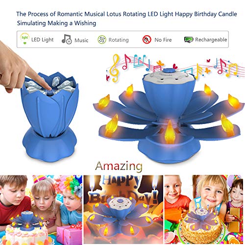 1 Flameless+Flickering+Adjustable+Rotatable+Decoration