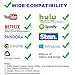 SEMSA Wireless Wifi Display Dongle - 1080P HDMI Portable Mini Digital TV Receiver Adapter Sharing HD Video from Phone to Big Screen Mirror TV, Projectors, PC Support for Miracast Airplay DLNA TV Stick