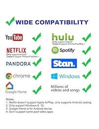 SEMSA Wireless Wifi Display Dongle   1080P HDMI Portable Mini Digital TV Receiver Adapter Sharing HD Video from Phone to Big Screen Mirror TV, Projectors, PC Support for Miracast Airplay DLNA TV Stick
