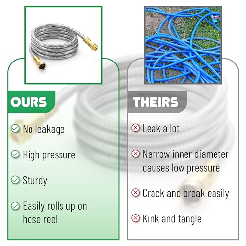 UNCO- Metal Garden Hose, 25 Feet Stainless Steel, No Kink, Lightweight photo 12