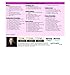 PowerPoint 2013 Training Videos - 9 Hours of PowerPoint 2013 training by Microsoft Office: Specialist, Expert and Master, and Microsoft Certified Trainer (MCT), Kirt Kershaw