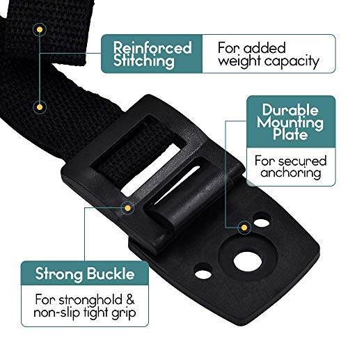 TV Anti Tip Straps (2 Pack) - Baby Proof Furniture Wall Anchor Kit - Earthquake Safety for Flat Screens & Shelves