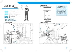 マンガ背景資料 キャラの部屋とインテリア Kosaidoマンガ工房 Amazon Com Books