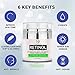 NEW 2018 Retinol Moisturizer Cream for Face and Eye Area with Hyaluronic Acid - Active Retinol 2.5% - Vitamin E - Anti Aging Face Cream to Reduce Wrinkles & Fine Lines - Best Day and Night Cream