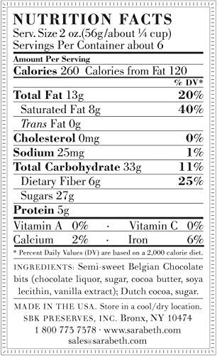 Sarabeth's Hot Chocolate Duo, 2 Pound