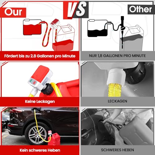 Fuel Transfer Pump with Auto Stop Sensor, Electric Petrol Pump with 4 Size Adapter, Multifunctional Diesel Pump Fuel Pump for Canister Petrol, Oil, Tractor, Generator, Lawn Mower - Red