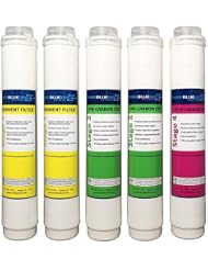 Pure Blue H2O 5 Pack Annual Replacement Filters for Four Stage Reverse Osmosis Water Filtration System