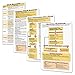 MDpocket® - ACLS Reference Cards