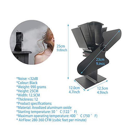 AFYH Fireplace Fan, Wood Stove Fan Fireplace Accessories Stove Fan Fan, 2 Blade Hot Air Thermometer Powerful Motor Increase Indoor Temperature 80%, Suitable for Fireplace Wood Stove Stove.