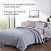 Royhom Duvet Cover for Weighted Blankets 48 x 72 Inches - Removable Weighted Blanket Cover - Soft Minky Dot, Gray