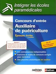 Concours d'entrée auxiliaire de puériculture
