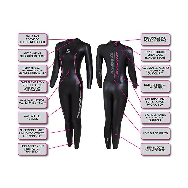 Triathlon-Wetsuit-53mm-Womens-Synergy-Endorphin-Fullsleeve-Smoothskin-Neoprene-for-Open-Water-Swimming-Ironman-Approved