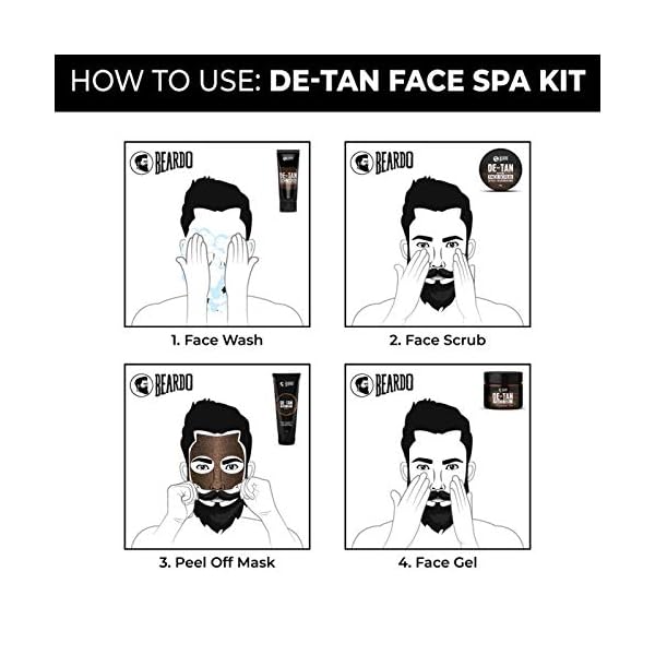 beardo de tan kit