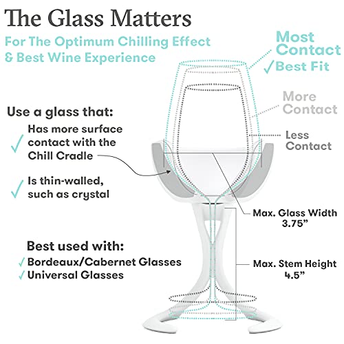 VoChill Stemmed Wine Glass Chiller Keep the Chill Without Giving Up