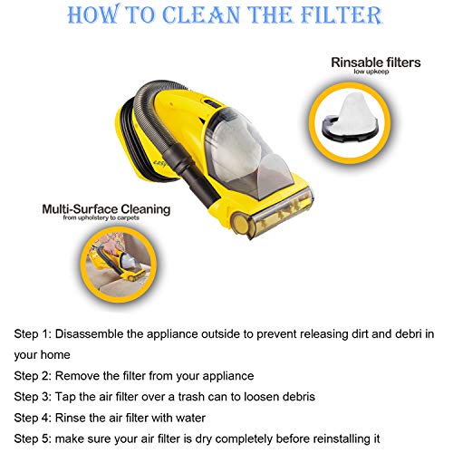 Wadoy Replacement Filters for Eureka Easy Clean, Quick Up DCF11 Vacuum